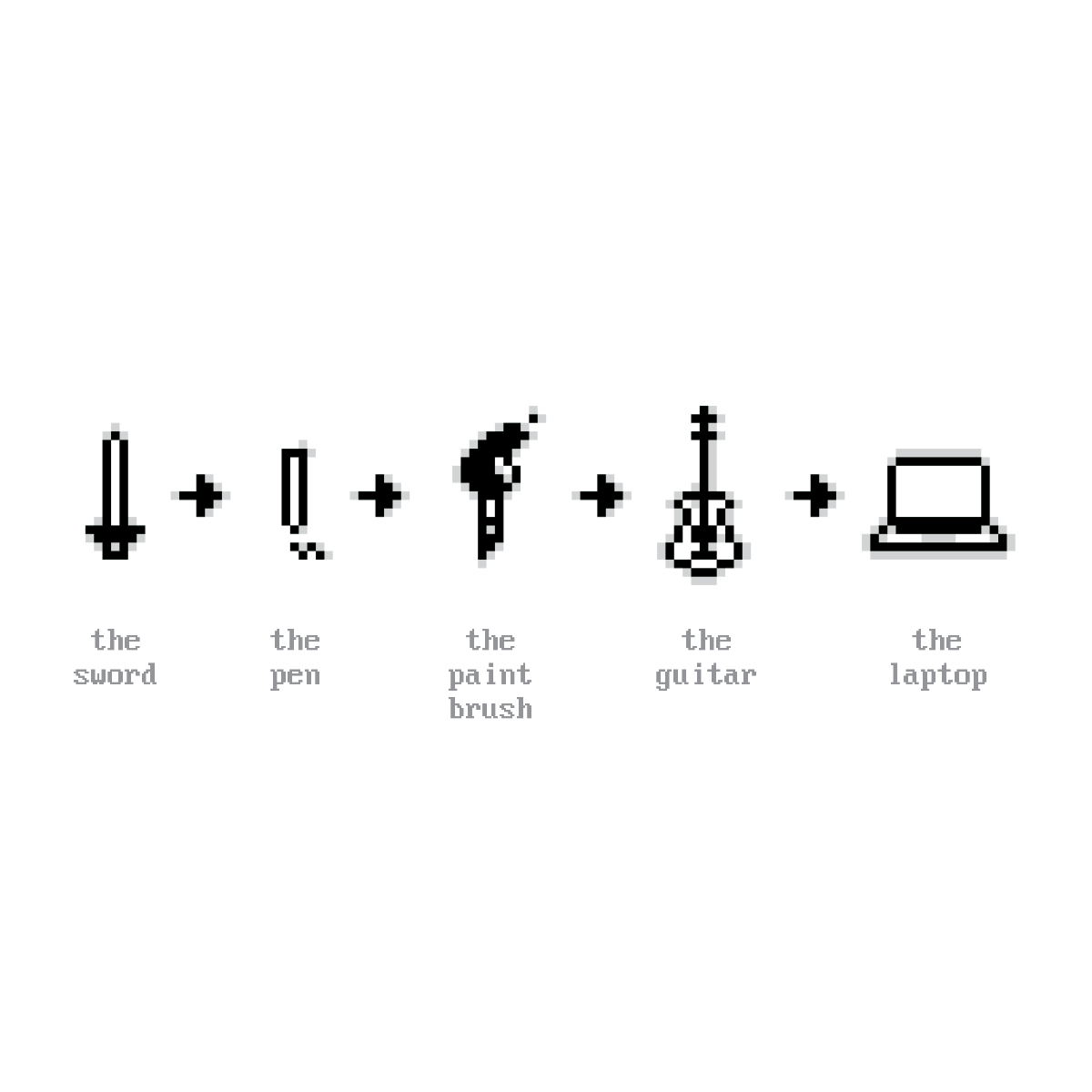 A horizontal sequence of five pixel‑style icons connected by right‑pointing arrows, showing an evolution of weapons: a sword leading to a pen, then a paintbrush, then a guitar, and finally a laptop.